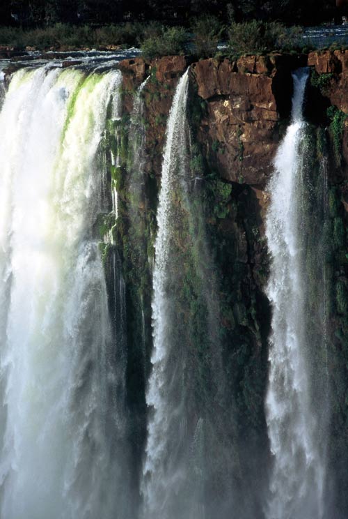 about Iguazu falls